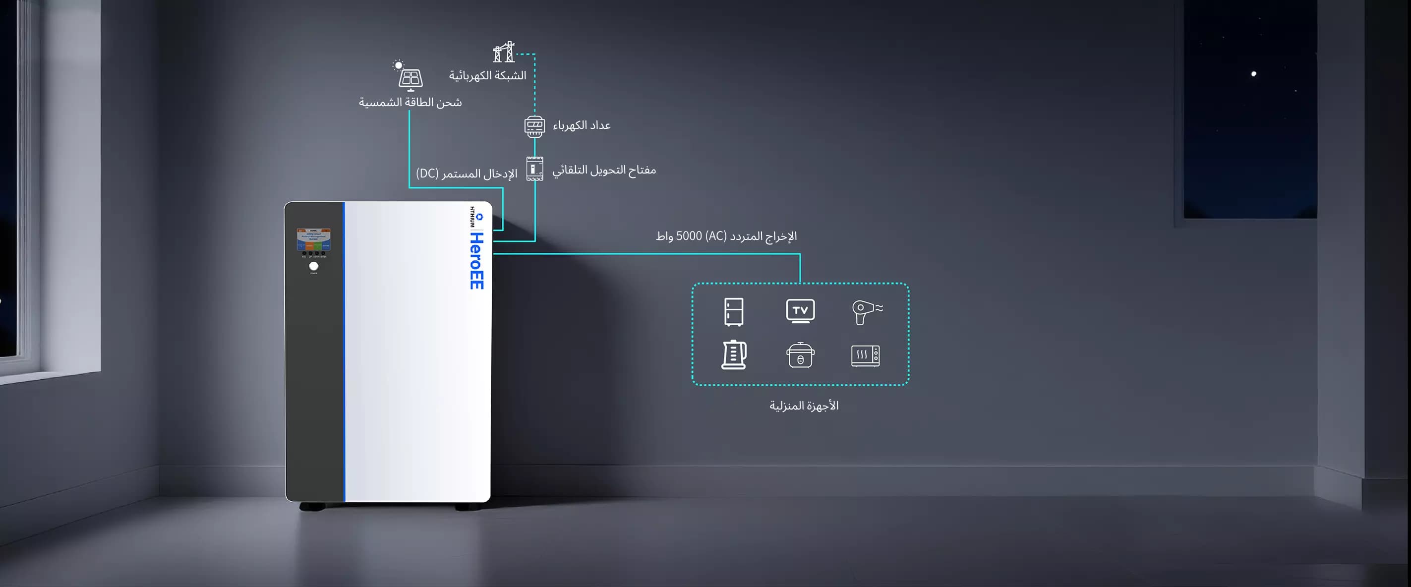 سهل التركيب