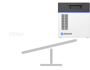 Lightweight and Compact