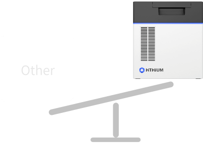 Lightweight and Compact