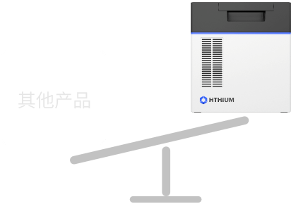 خفيفة الوزن ومدمجة